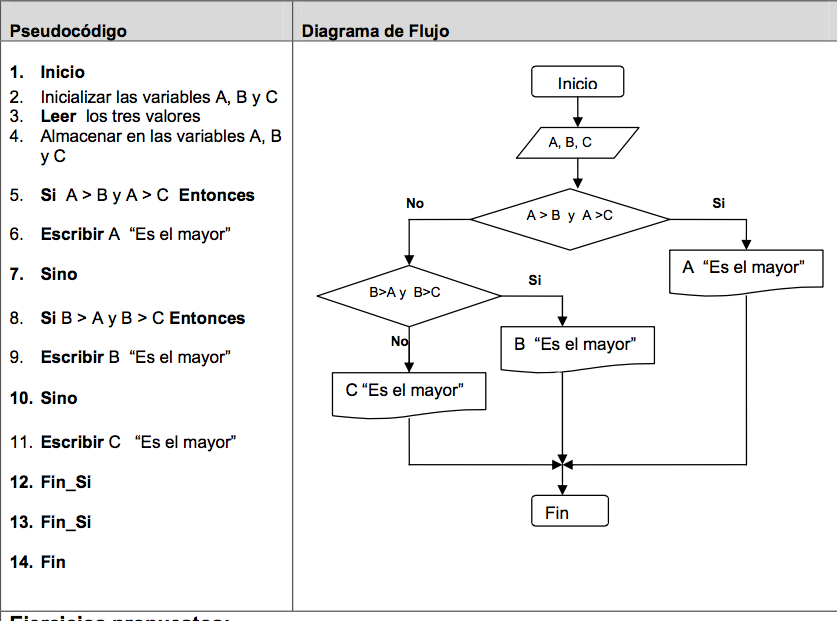 Presentation Name On Emaze