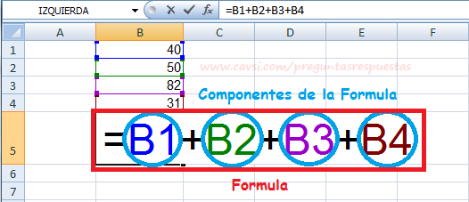 Diferencias entre excel y hoja de cálculo