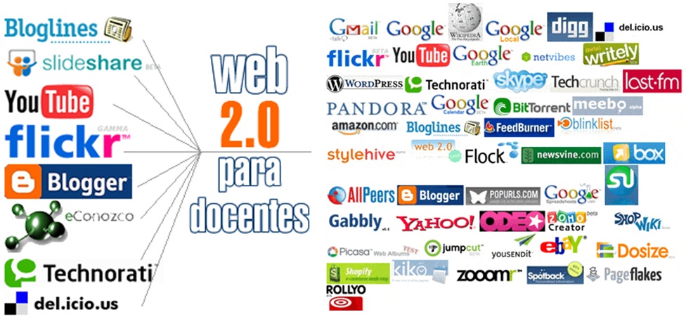 Aplicaciones Web 2.0