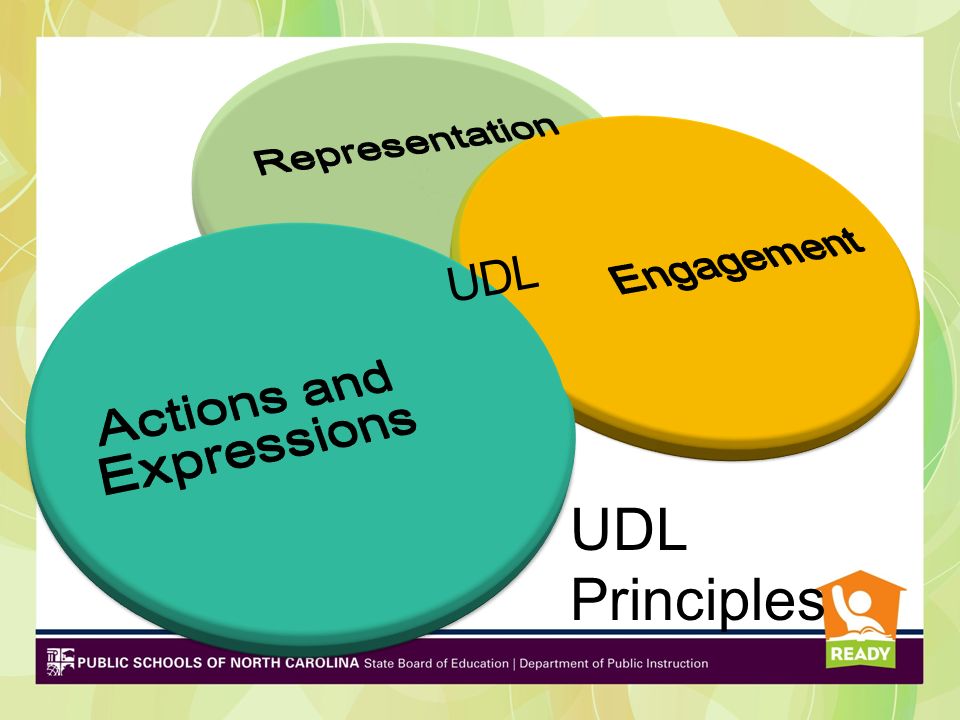Udl Text UDL Guidelines at emaze Presentation