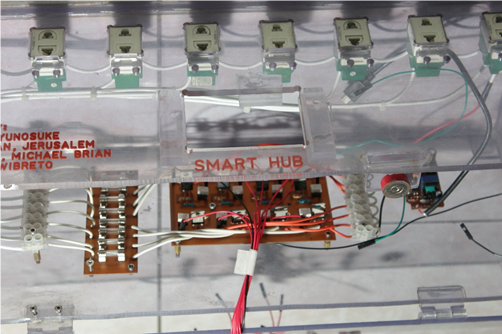 Mcu based smart hub at emaze Presentation