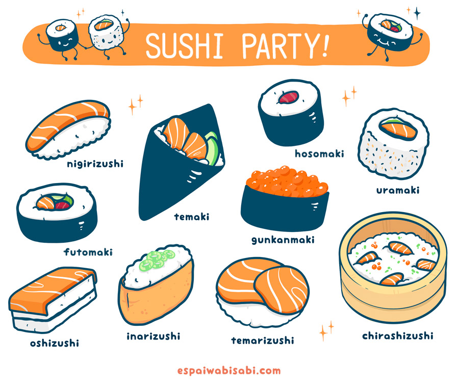 Роллы на английском. Суши на английском языке. Sushi Vocabulary. Суши по английскому языку.