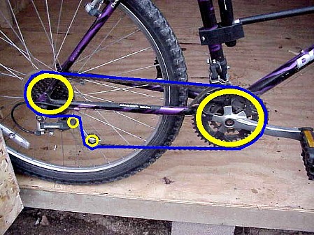 Examples Of Pulleys Examples Of Pulleys