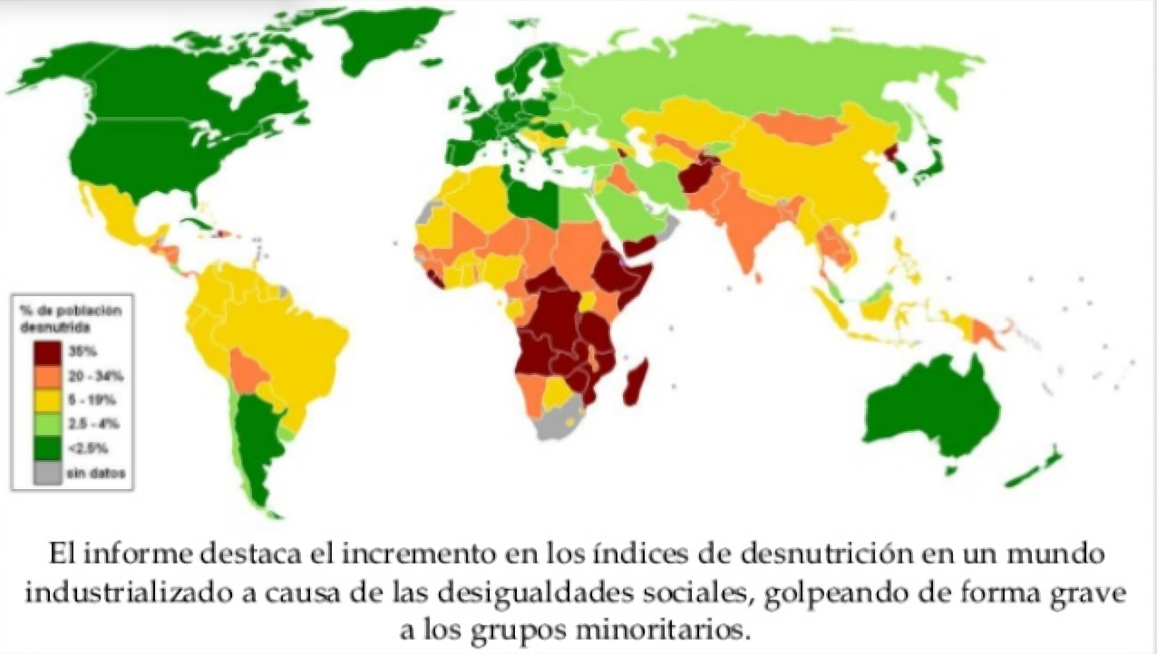 Desigualdad Social On Emaze 3436