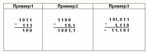 Двоичная at emaze Presentation