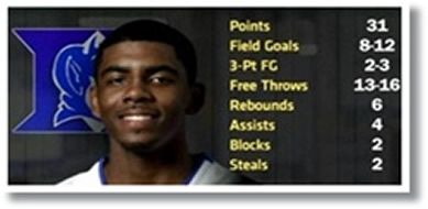 kyrie stats this year
