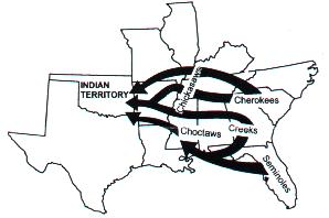 The Trail Of Tears Is The Difficult Journey That The Five Civilized Tribes Recently Took When Americans Forced To Move Them From Their Homelands In The The Trail Of Tears Is The Difficult Journey That The Five Civilized Tribes Recently Took When Americans Forced To Move Them From Their Homelands In The