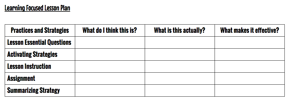 Lesson Column Intro to Effective Lesson Planning at emaze Presentation