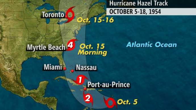 Hurricane Hazel On Emaze