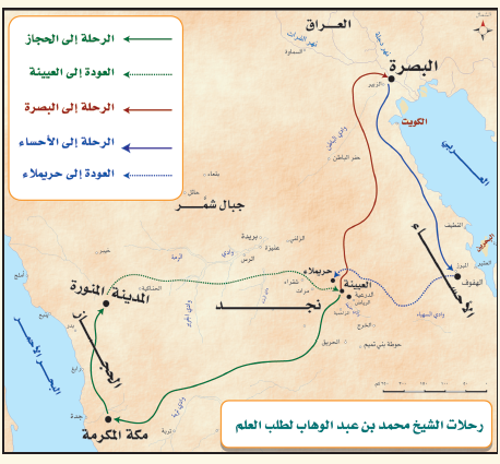 عرض درس الشيخ محمد بن عبد الوهاب By Mmiil143210 On Emaze