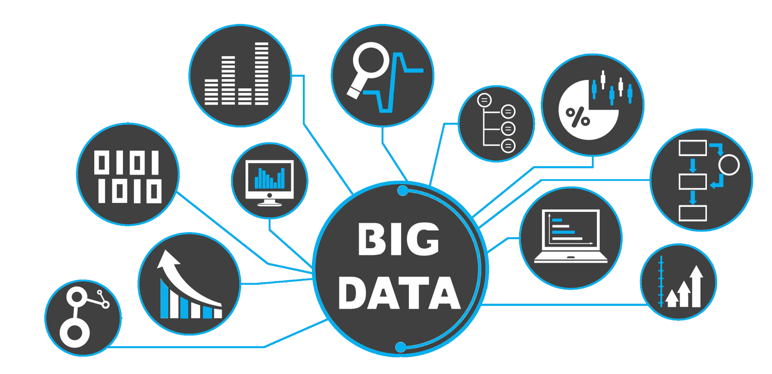 BIG DATA at emaze Presentation