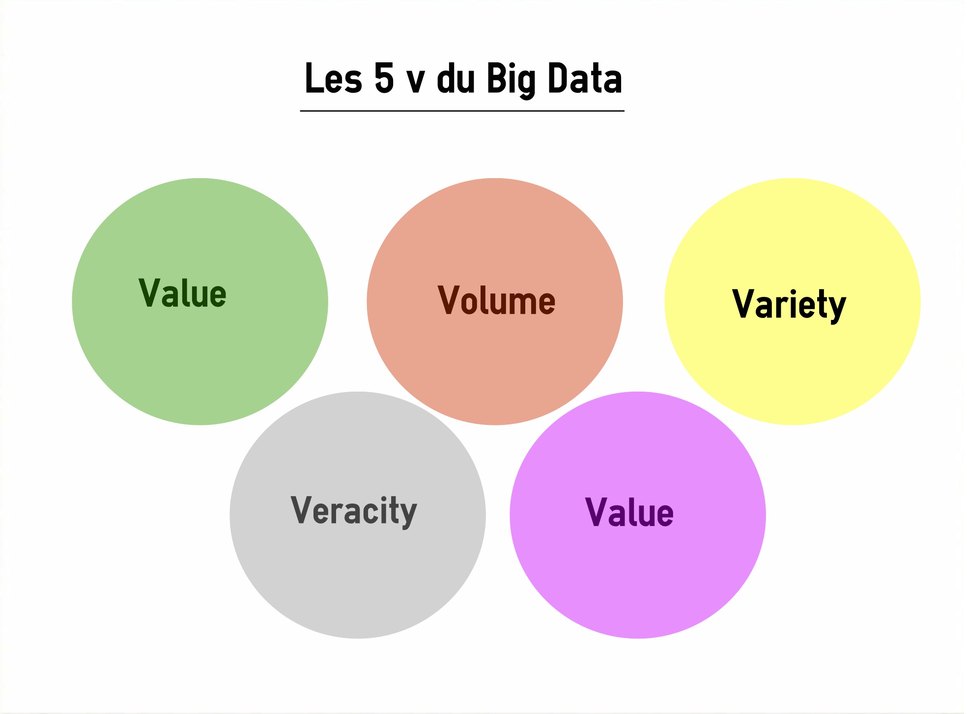 BIG DATA at emaze Presentation