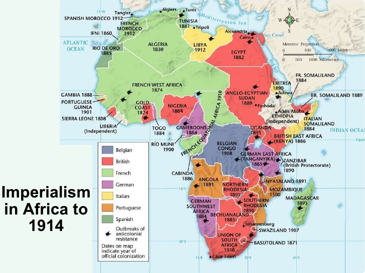 what was the main economic goal of european imperialists in africa?