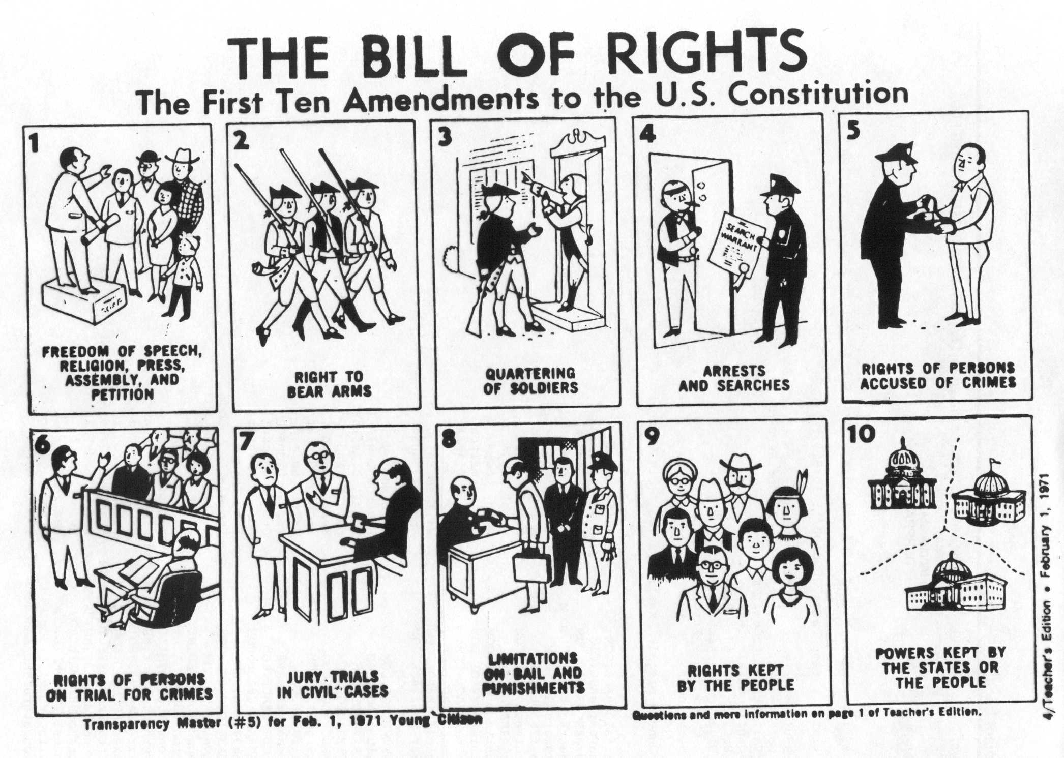 constitutional-convection-on-emaze