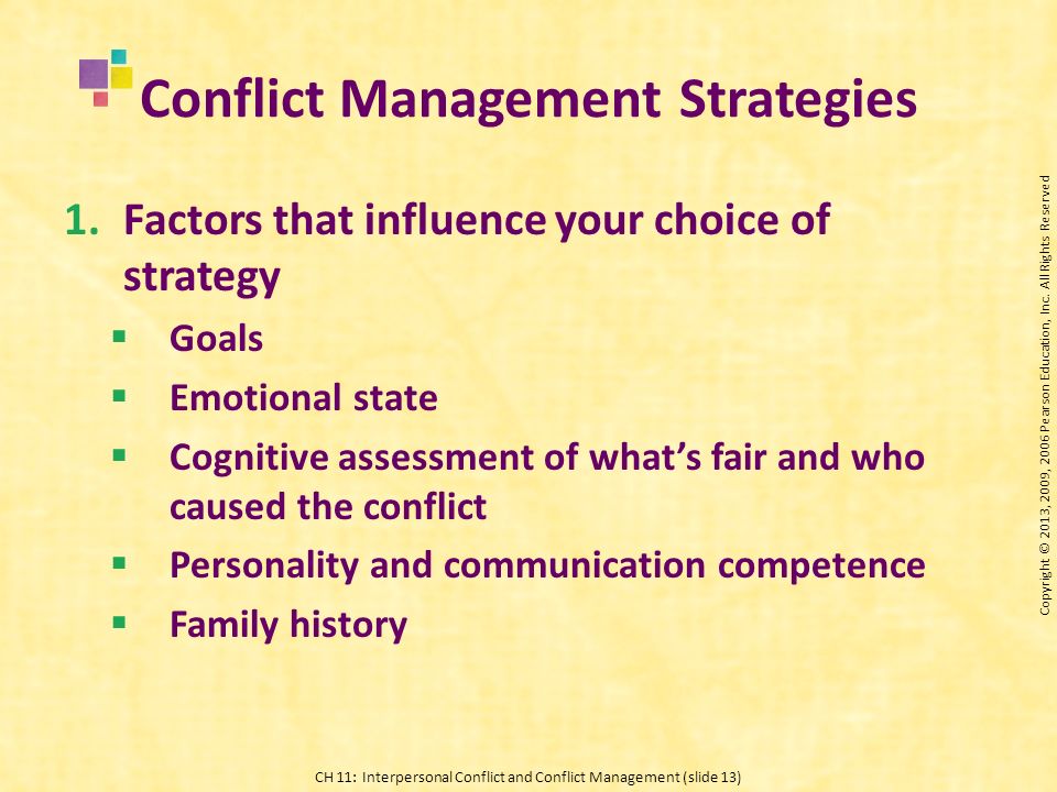 What factors influence the choice. Conflict Management Styles. Types of Conflict Management. Conflict Management scheme. Types of Conflicts in Conflict Management.