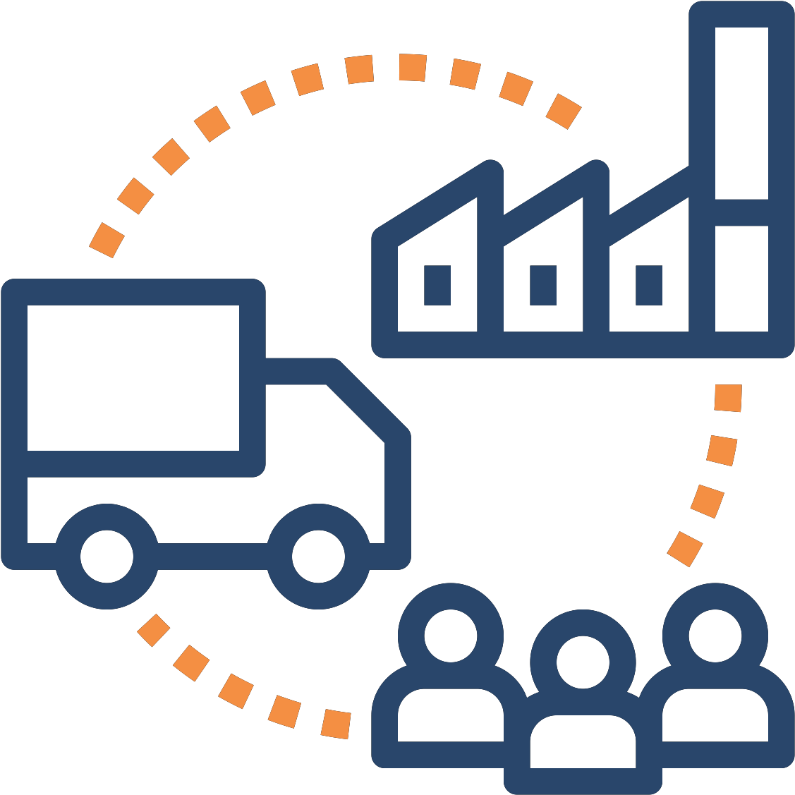 Цепочка поставок Supply Chain иконки. Логистика значок. Поставщик иконка. Производство значок.