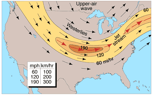 Global winds and Jet streams copy1 at emaze Presentation