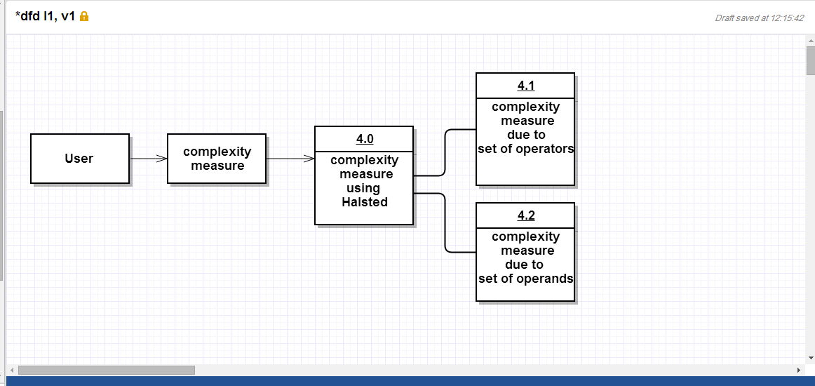 complexity analysis (2).pptx at emaze Presentation