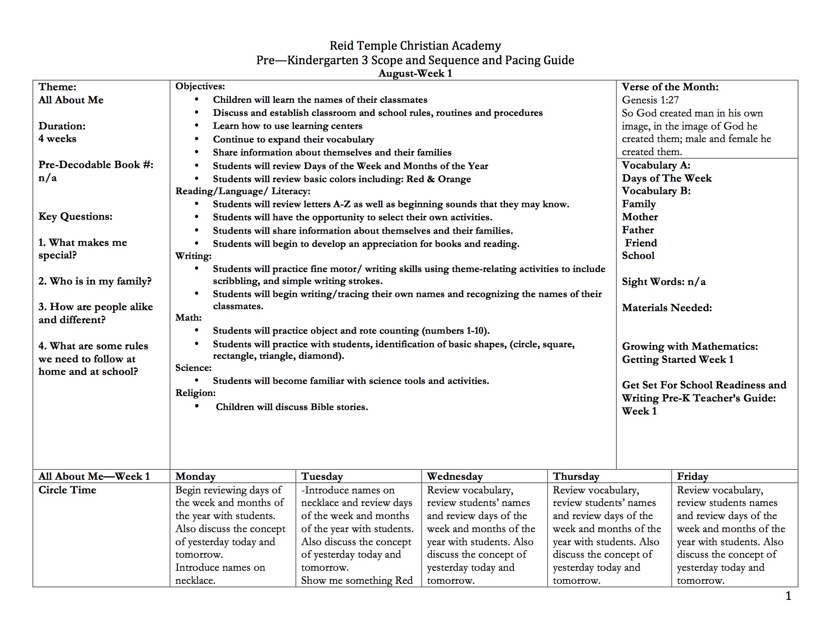 Curriculum Analysis At Emaze Presentation
