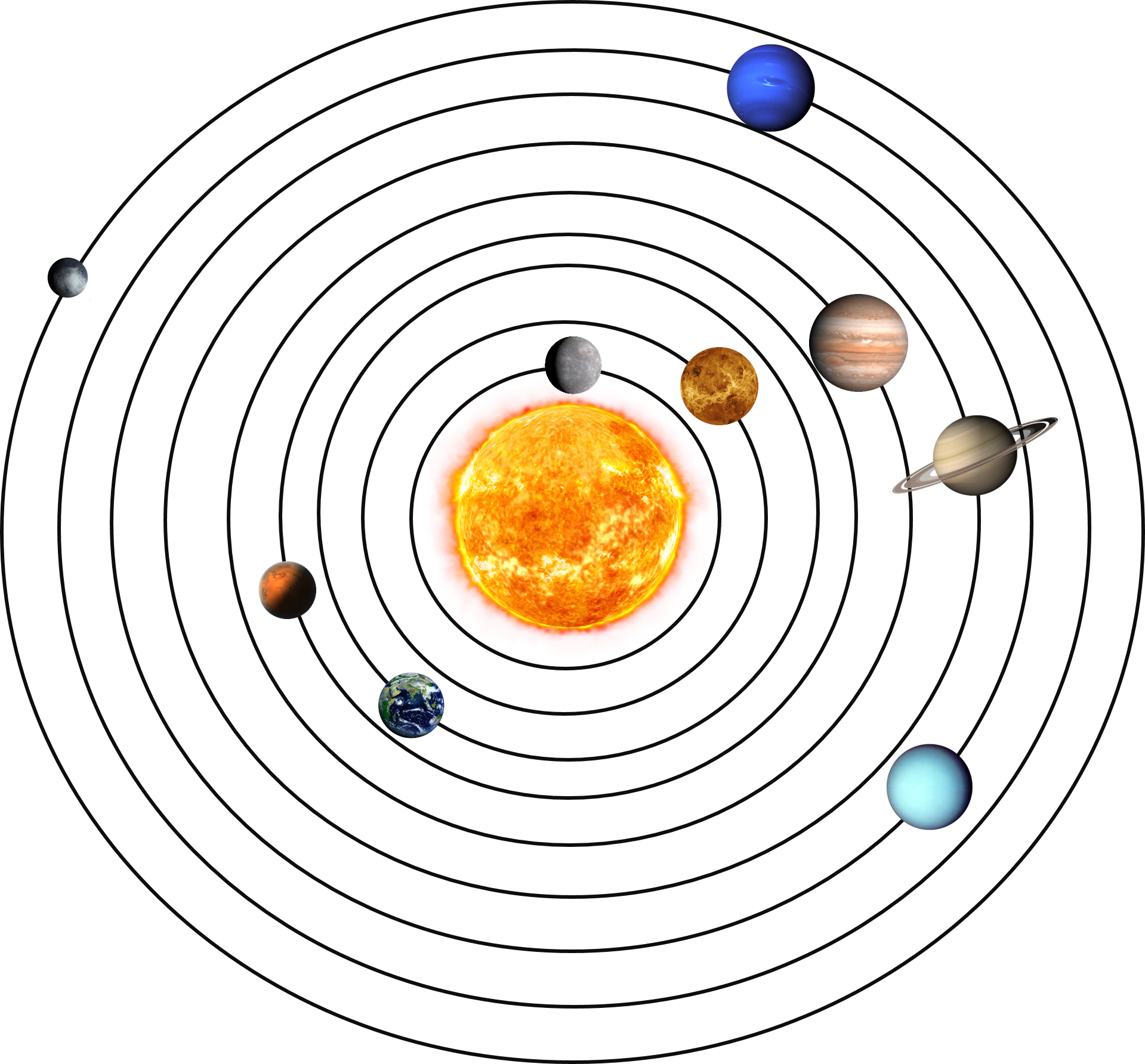 Орбитами планет называют. Солнечная система Планетная система. Сонячна система. Планетарная система солнечной системы. Солнечная система звезда солнце планетарная система.