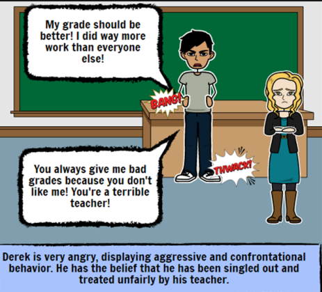 De-escalating Aggressive Student Behavior at emaze Presentation