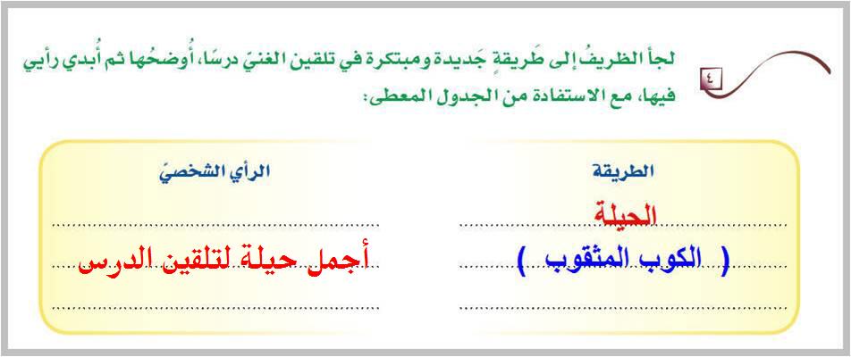 ( قال تعالى واخفض جناحك لمن اتبعك معنى اخفض جناحك الن جانبك وكلامك تواضعا لهم صح أم خطأ )