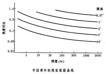 光電化學 at emaze Presentation