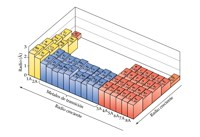 Presentation Name