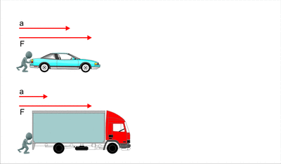 Транссексуалды GIF файлдары