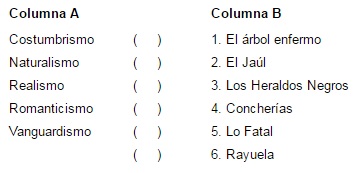 Resultado de imagen para ejemplos de pruebas objetivas de falso y verdadero
