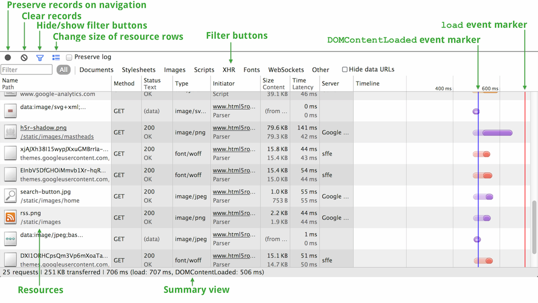 Url data image svg xml. Url data image svg xml