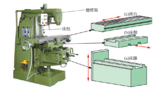 報告 By Ss On Emaze