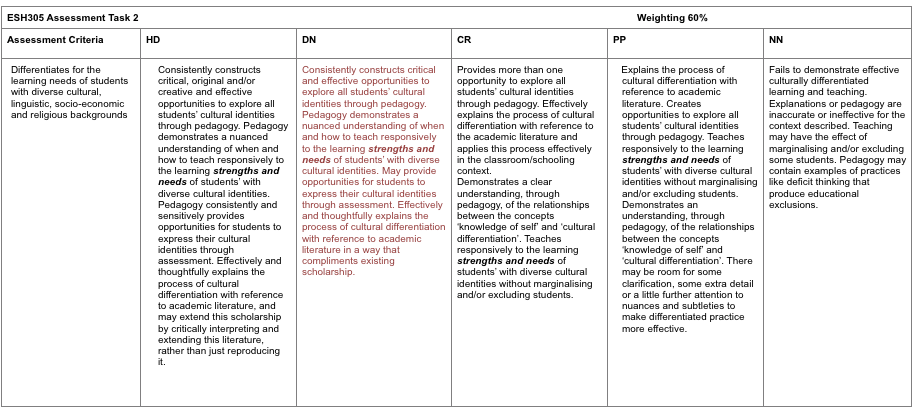 Viking clothing primary homework help Viking clothing primary homework help