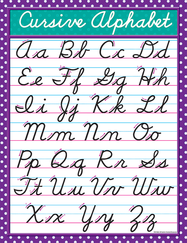 how to write i in cursive how to write i in cursive