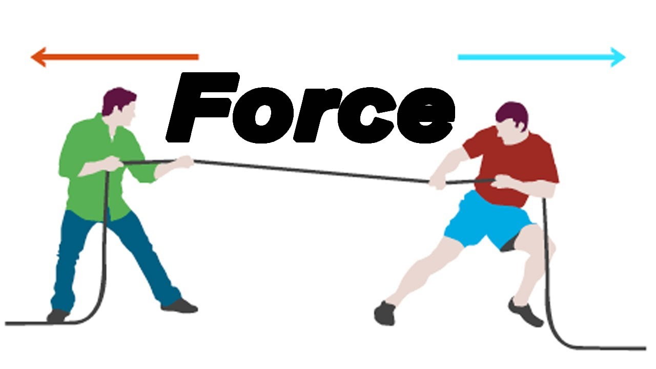 Force physics. Force физика. Force картинки. Force логотип.