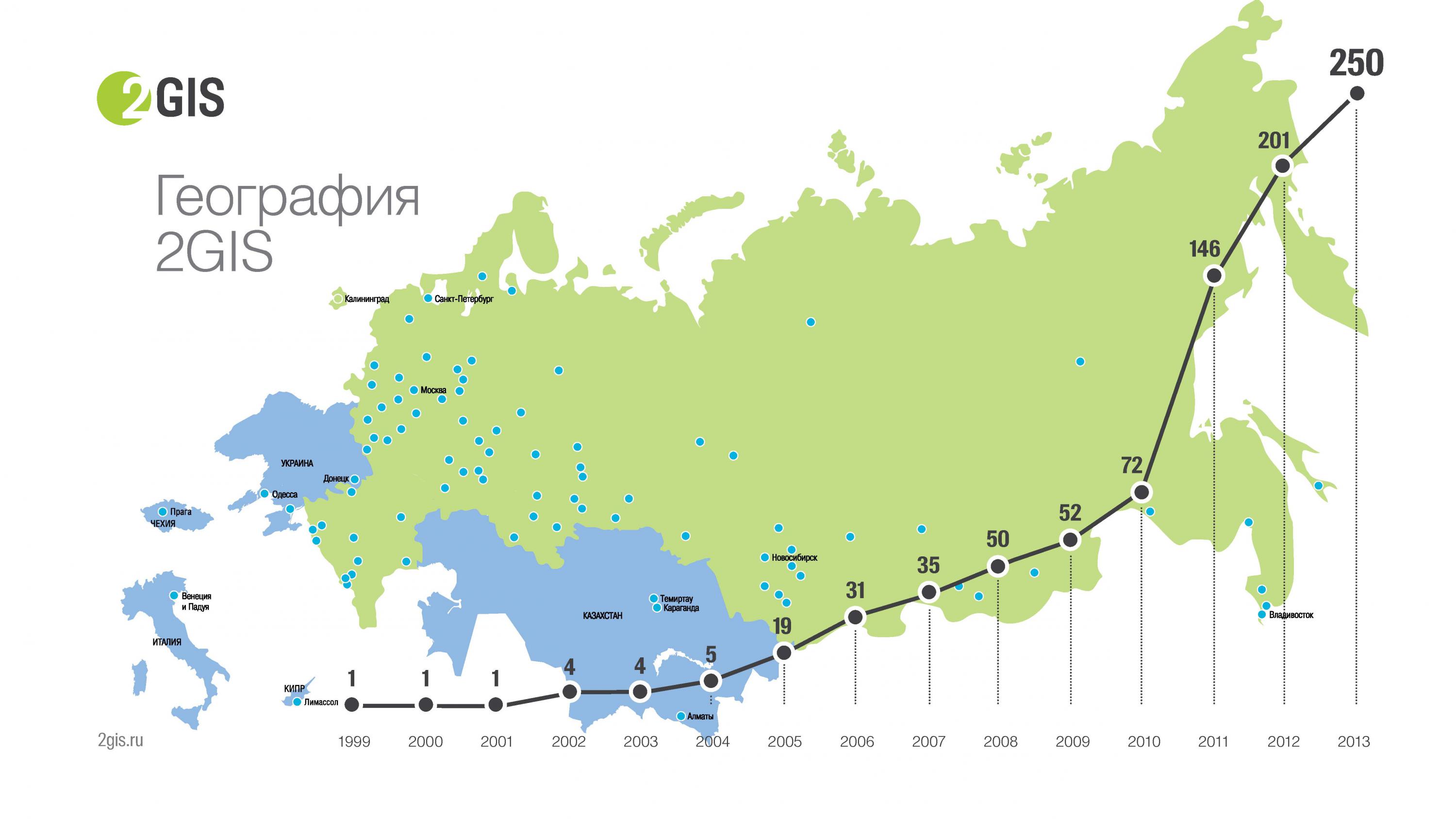 Карта спб 2gis