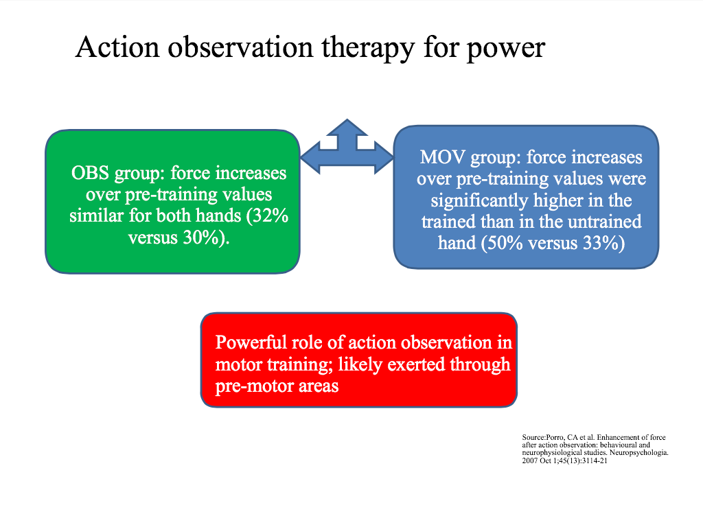 Directmatching Rehab at emaze Presentation