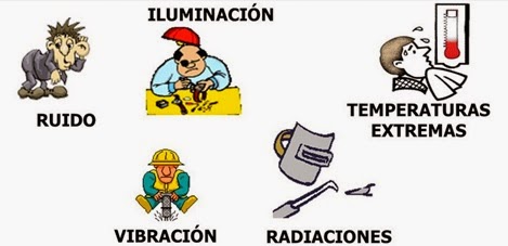 Analisis de riesgo ambiental