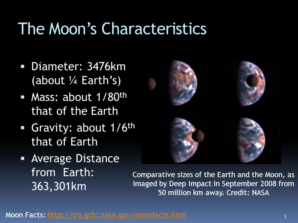 The Earth at emaze Presentation