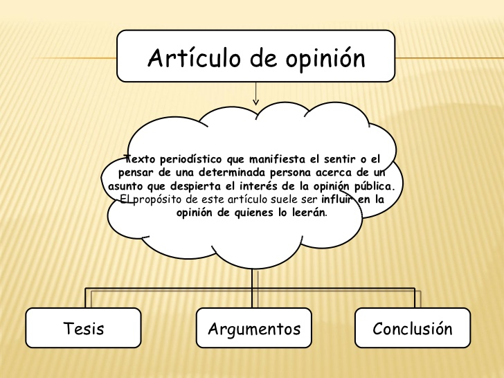 Resultado de imagen para textos de opinion