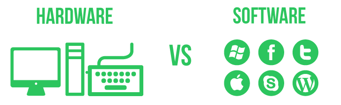 Resultado de imagen para software vs hardware