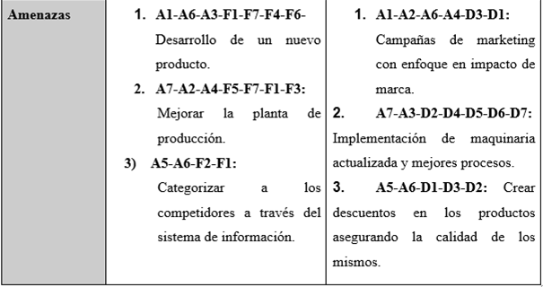 Arrocera Villacruces S.A.S at emaze Presentation