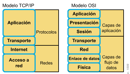 Primera Presentacion by wilfredemanuel on emaze