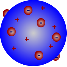 Trabalho De Química By Gabrielcamleal On Emaze