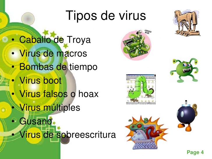 Resultado de imagen para tipos de virus de la computadorA