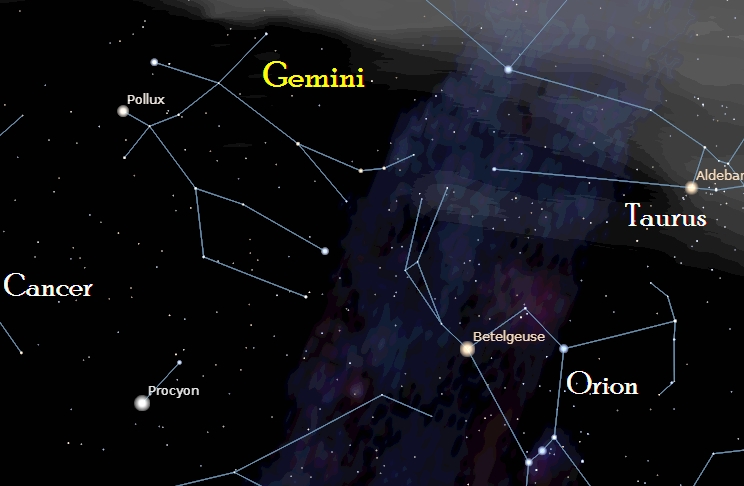 Gemini constellation project at emaze Presentation