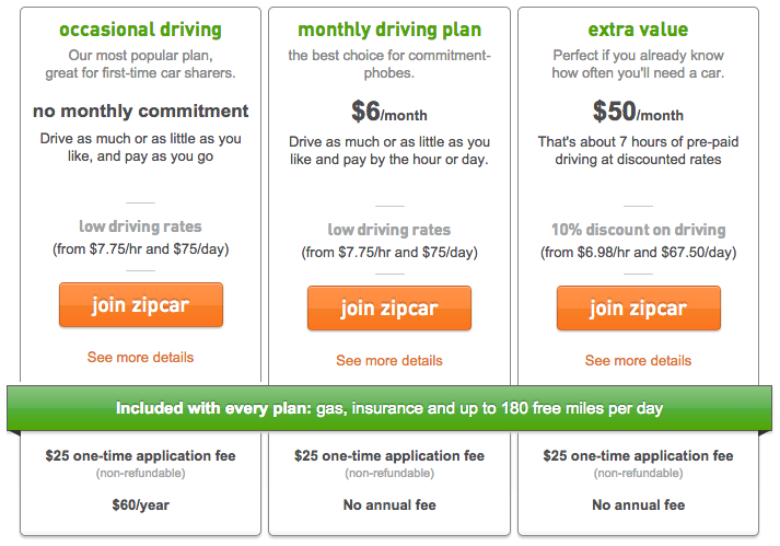 Cancel Zipcar Membership >> Zipcar Cancel Zipcar Membership >> Zipcar