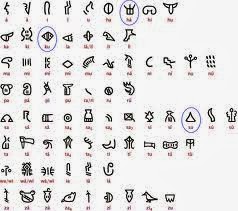 Inca Civilization Rope Language The Important Inca at emaze Presentation