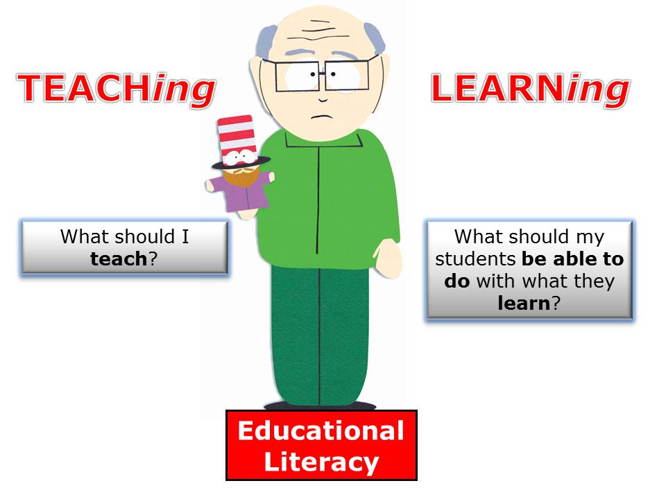 Learn teach. Learn teach разница. Learn study teach разница. Отличие learnt taught. Teaching Learning разница.