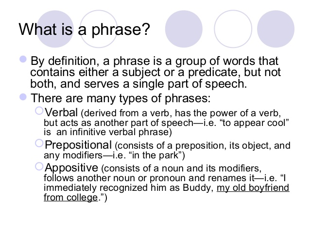 Complex noun phrases правило. Participle phrases правило. Phrase definition. Adjective noun phrases. предложения с глаголом give away.